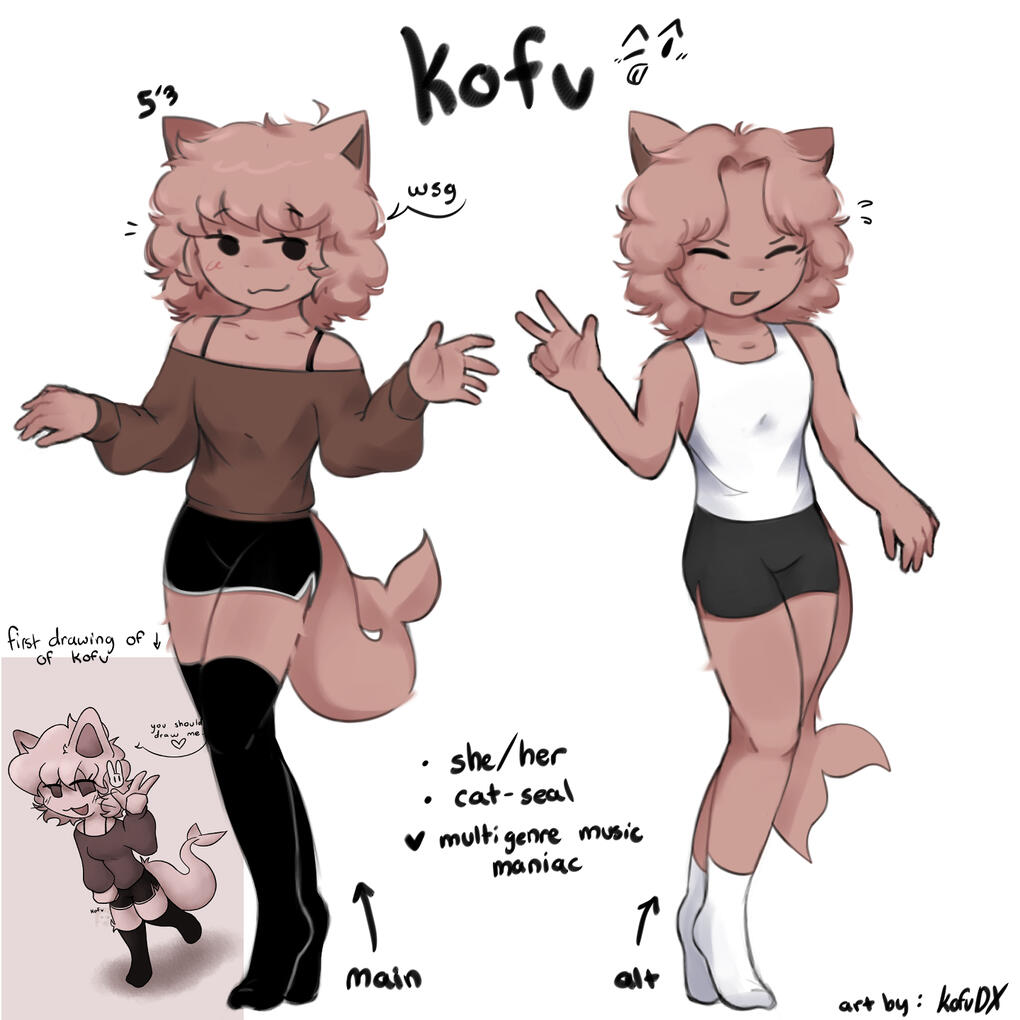 Kofv Reference Sheet